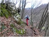 Žovneško jezero - Sveta Mati Božja na Čreti